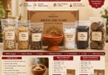 Divine Dhuni Kit